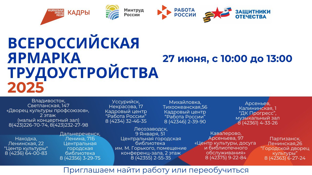 Внимание! Ярмарка трудоустройства.