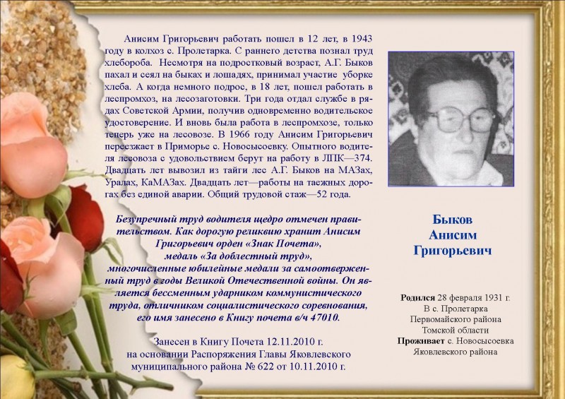 Изображения.