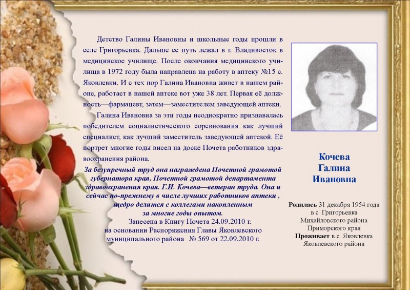 Изображения.