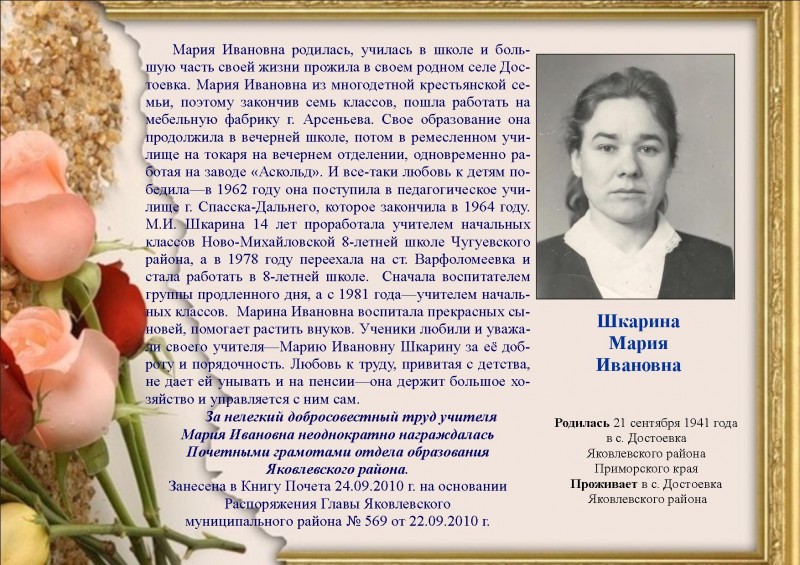 Изображения.