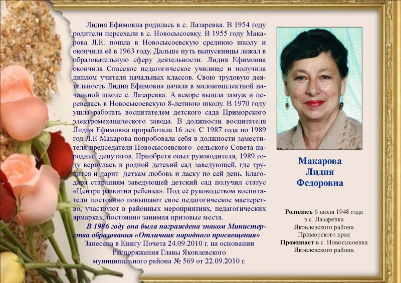 Изображения.
