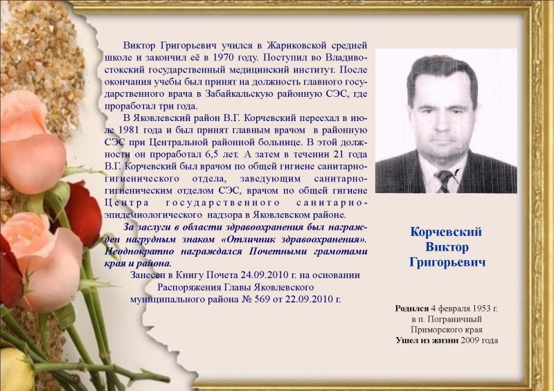 Изображения.