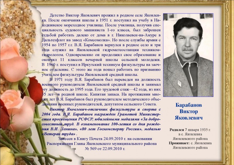 Изображения.