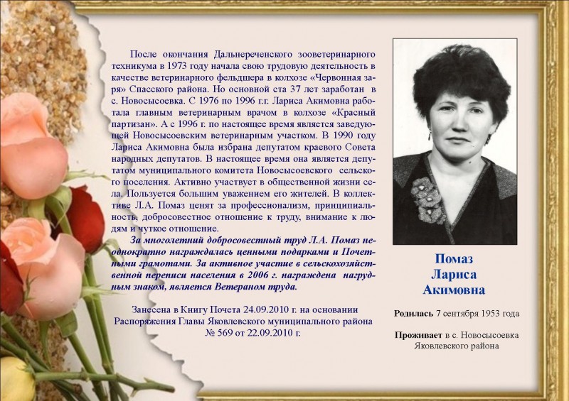 Изображения.