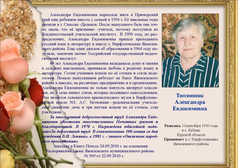 Изображения.