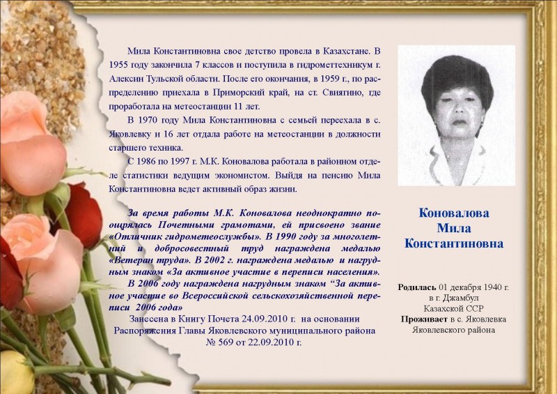Изображения.