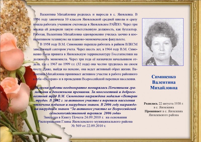 Изображения.