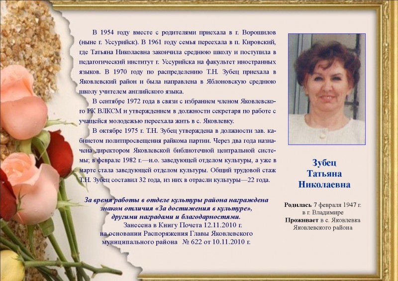Изображения.