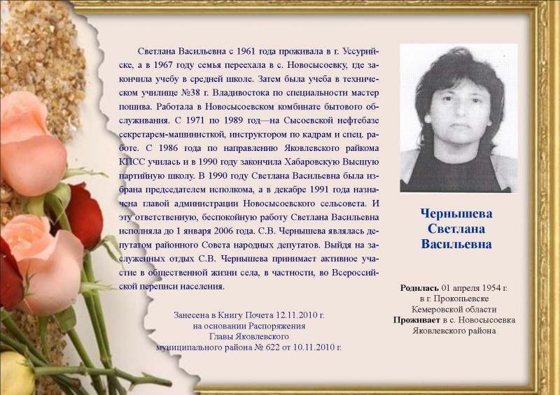 Изображения.