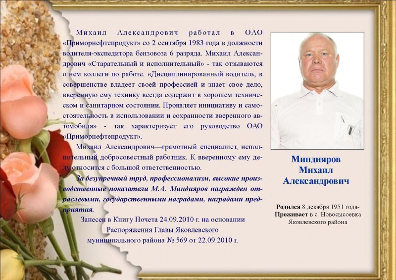 Изображения.