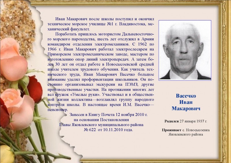 Изображения.