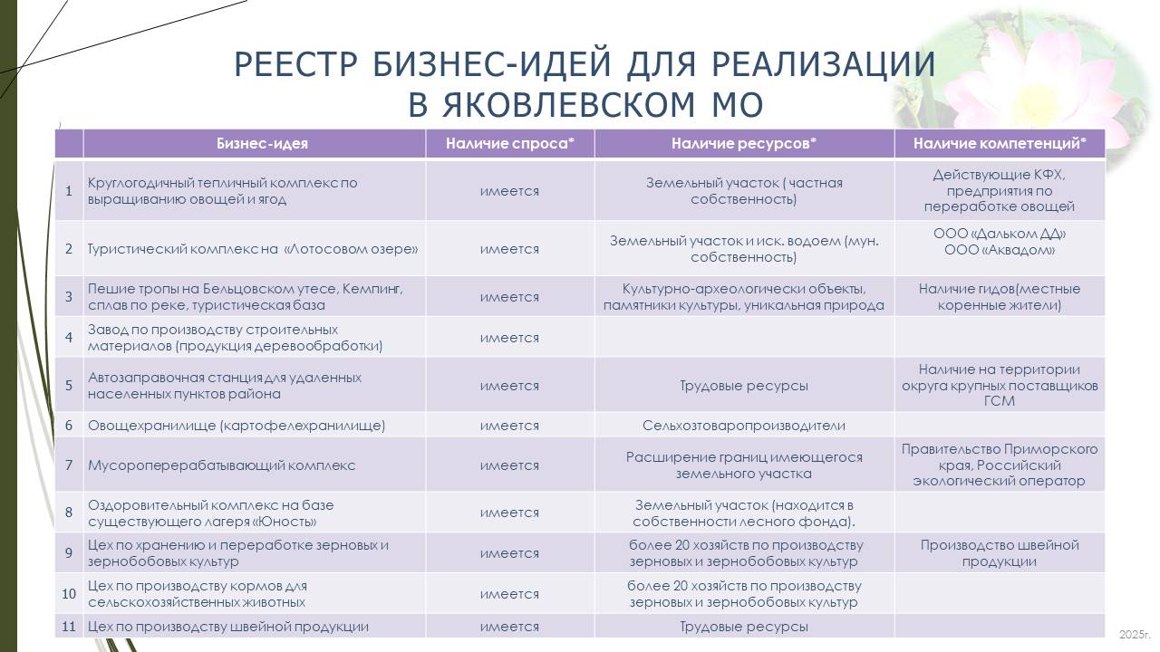 Изображения.