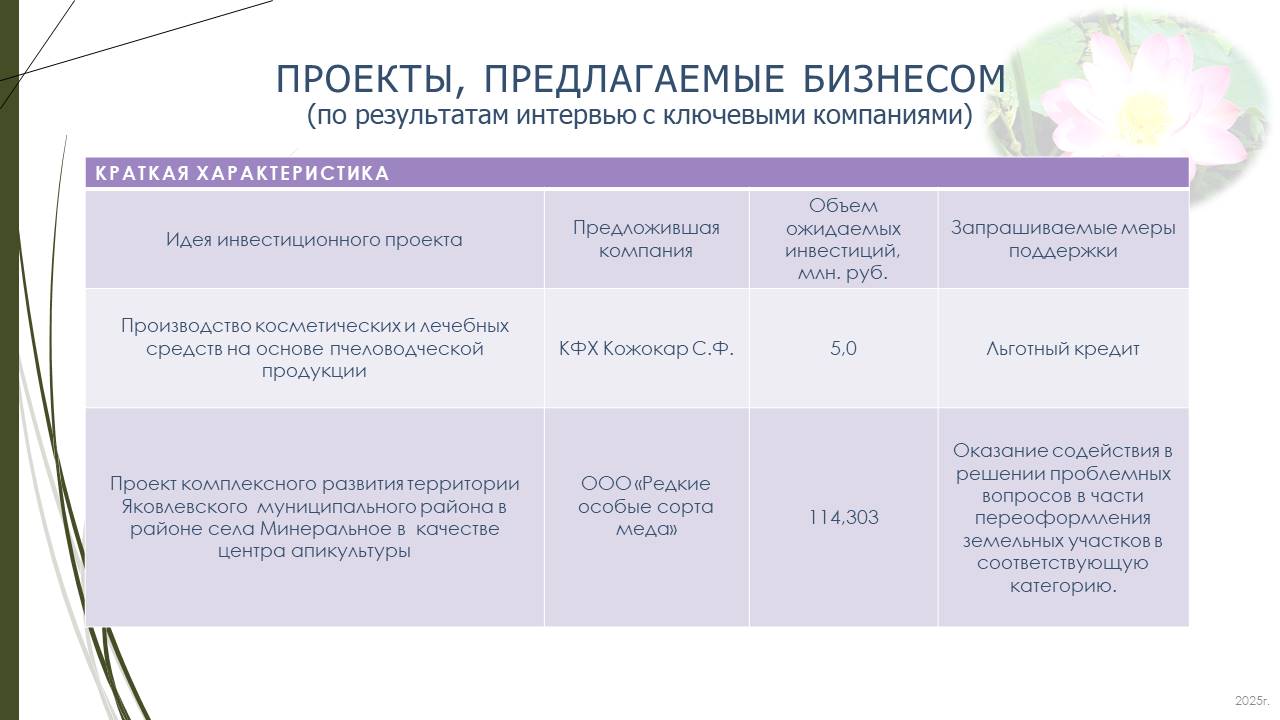 Изображения.