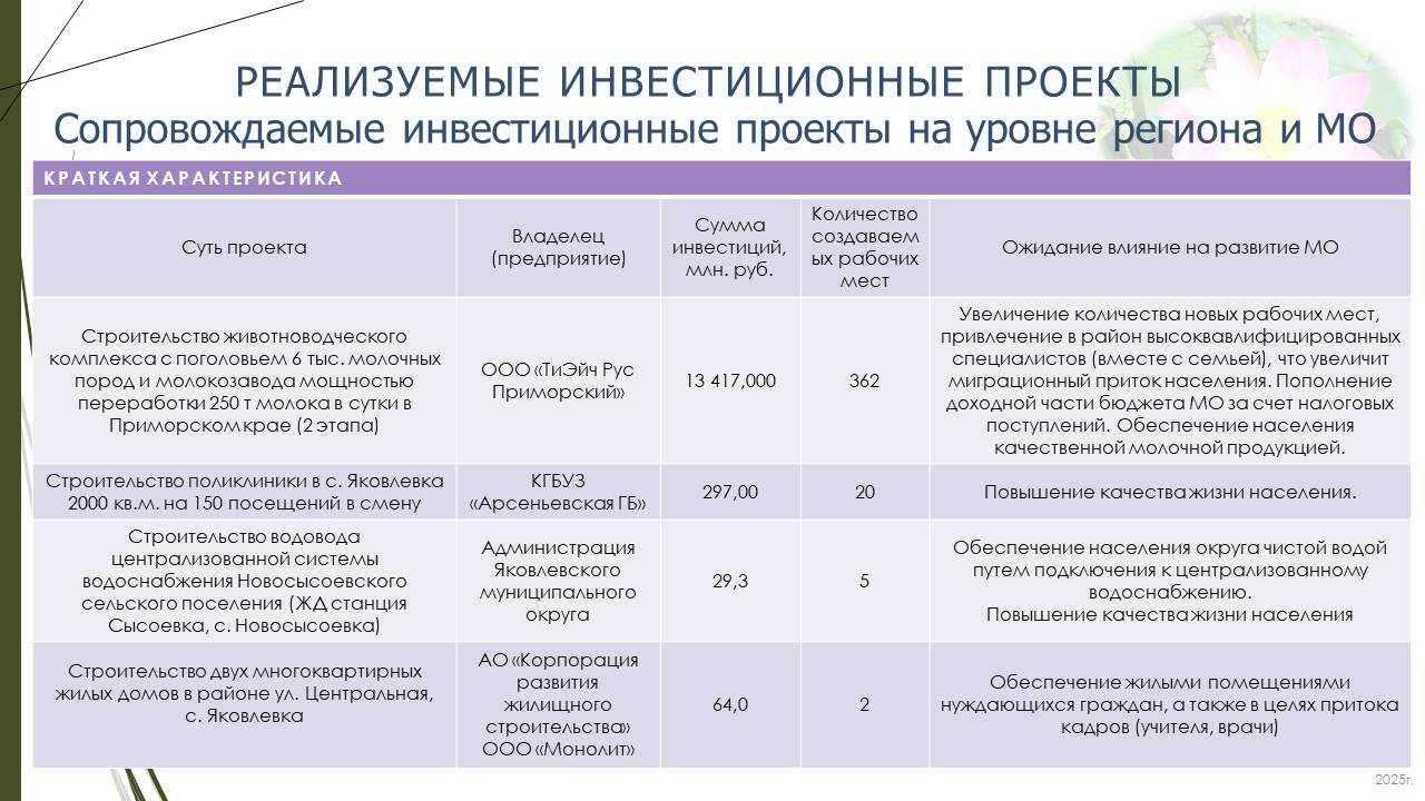 Изображения.