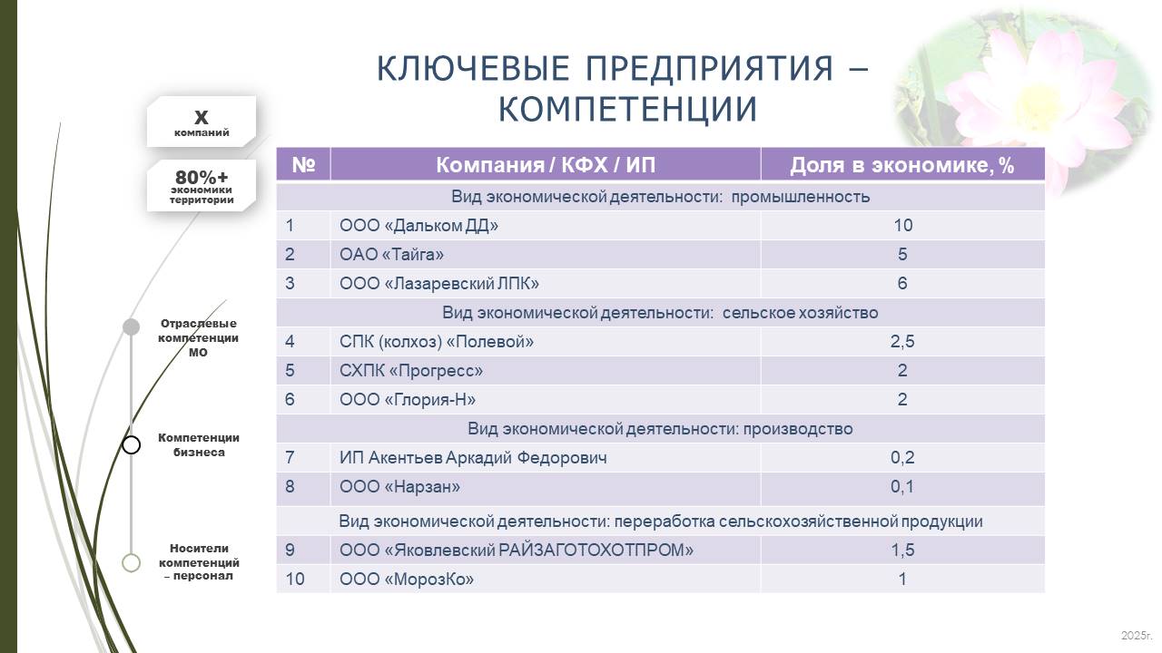Изображения.