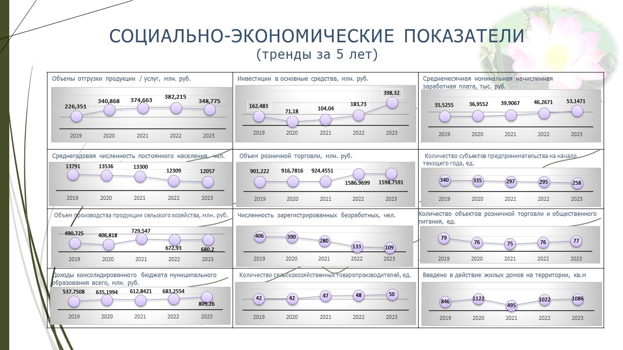 Изображения.