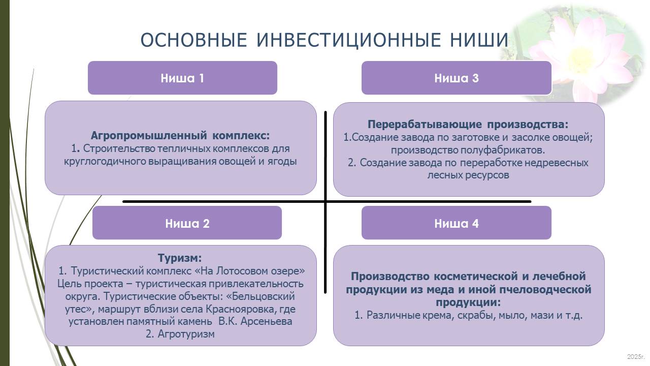 Изображения.