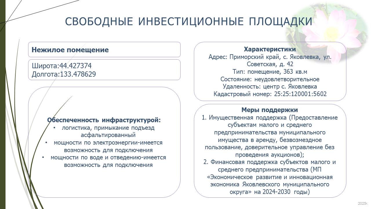 Изображения.