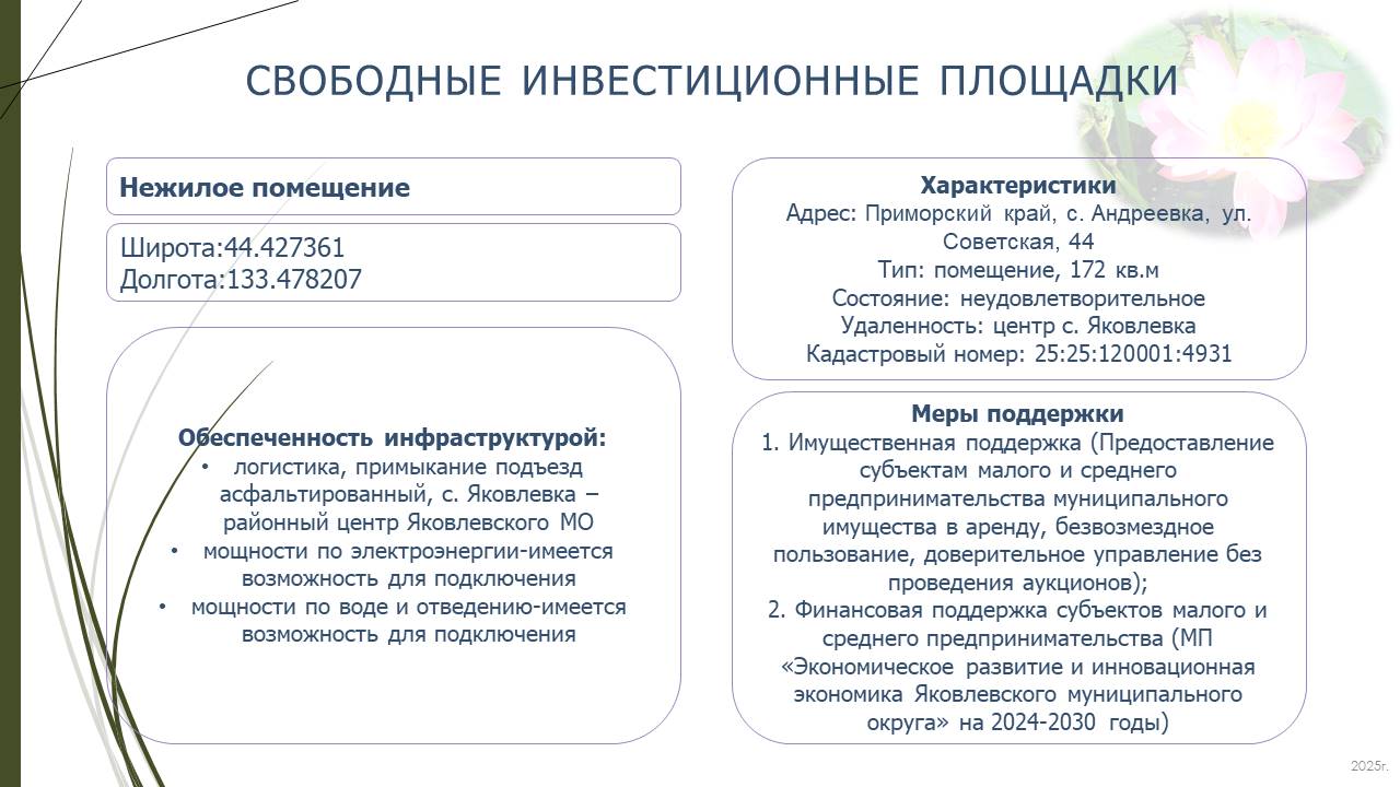 Изображения.