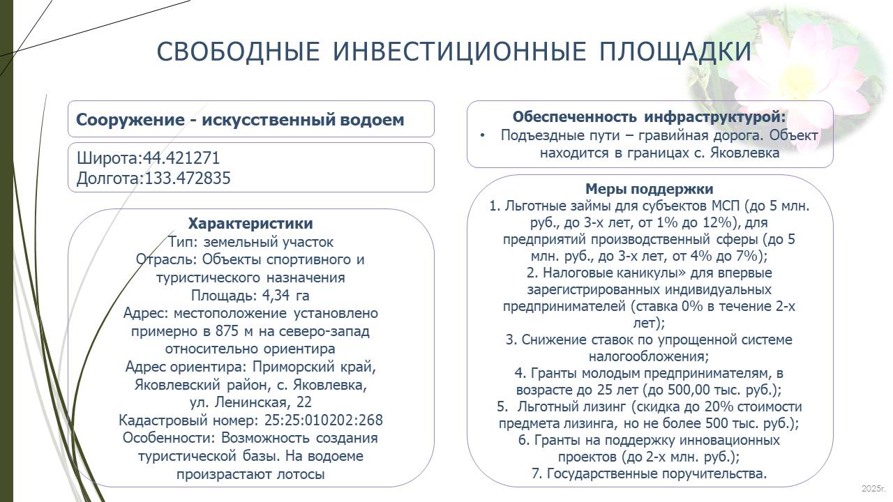 Изображения.