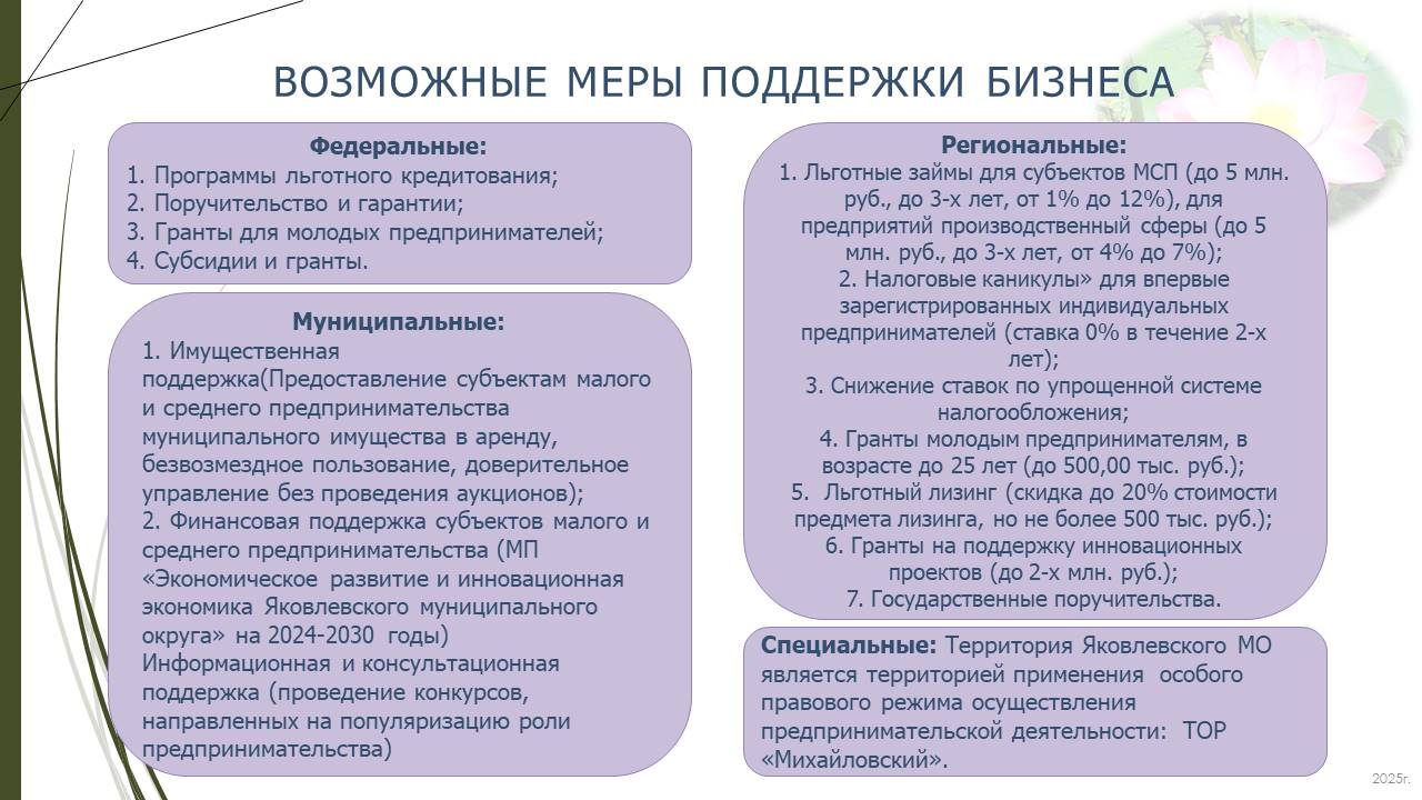 Изображения.