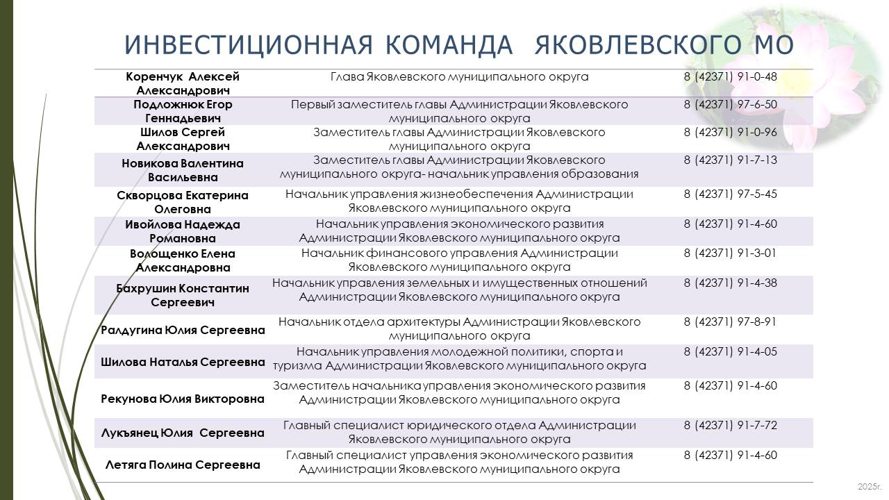 Изображения.