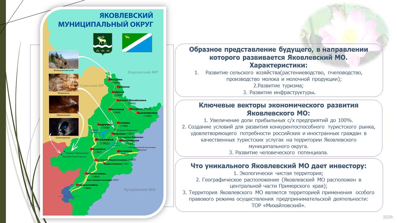 Изображения.