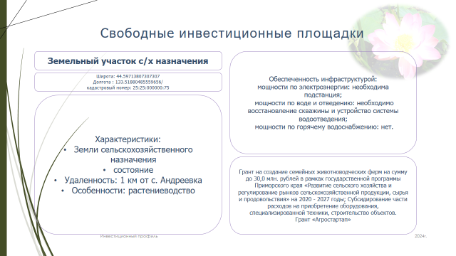 Изображения.