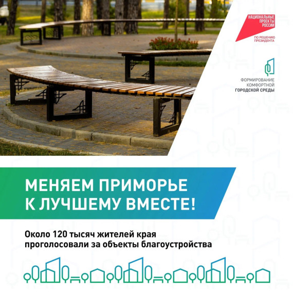 Приморцы продолжают выбирать пространства, которые преобразятся в 2026 году!. Приморцы продолжают выбирать пространства, которые преобразятся в 2026 году!.