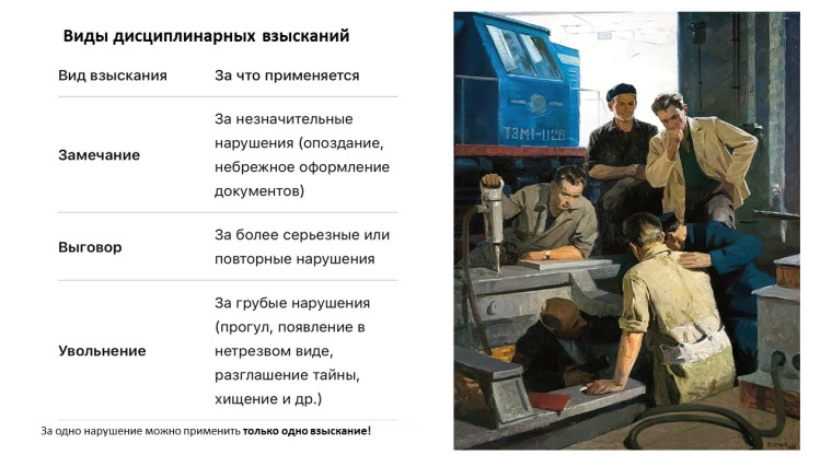 Порядок наложения дисциплинарного взыскания: замечание, выговор, увольнение.